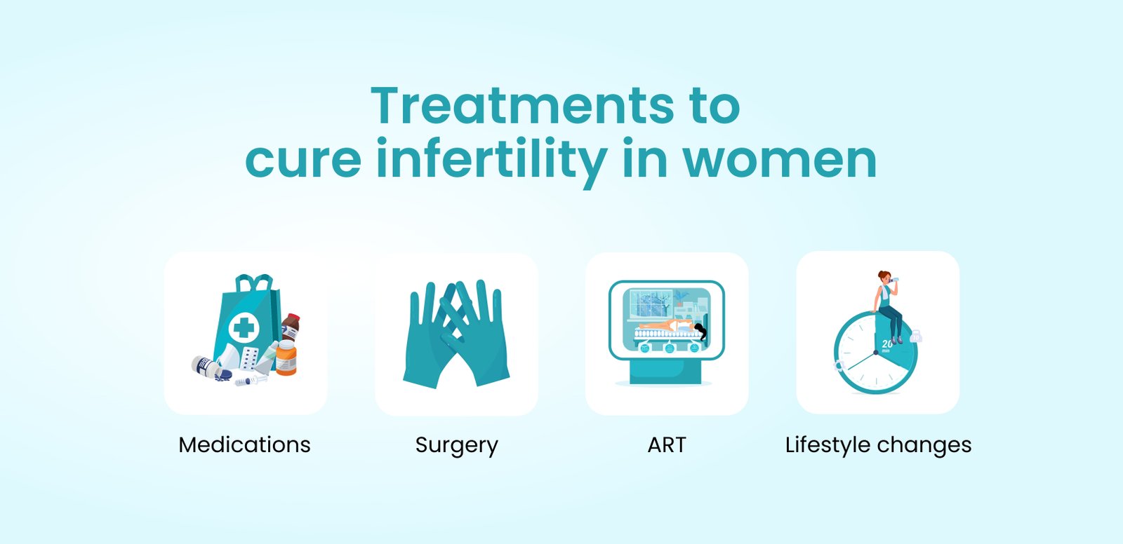 Female Infertility-Diagnosis, Causes, and Treatment